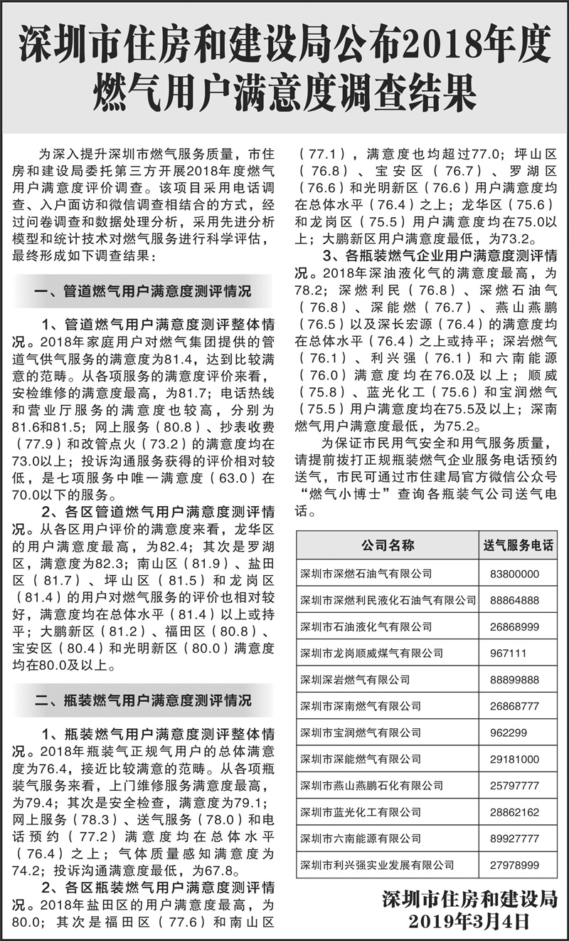 深圳市住房和建设局公布2018年度燃气用户满意度调查结果